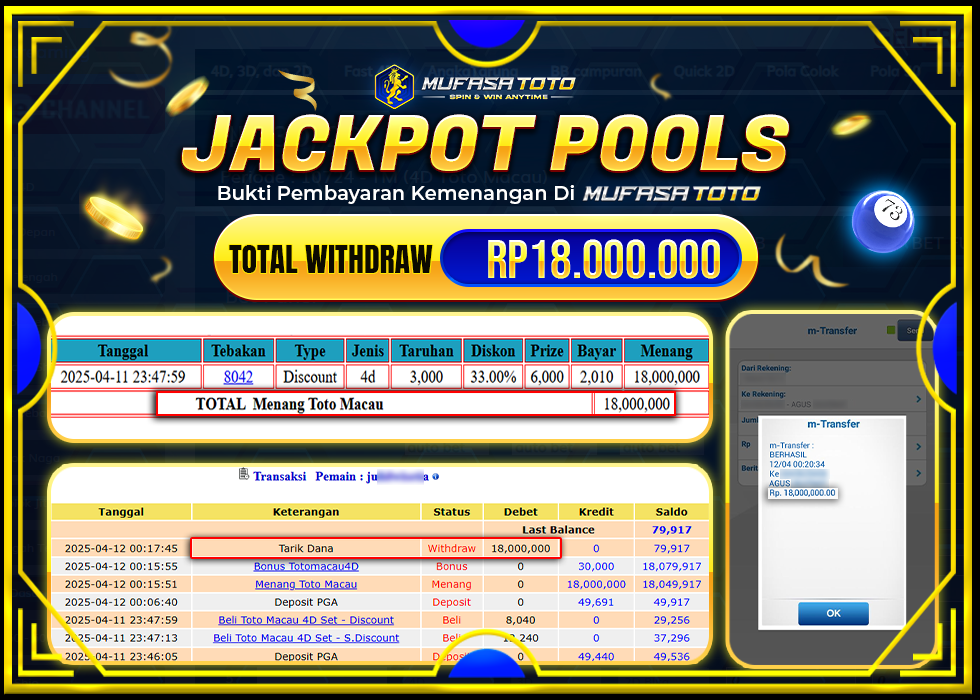 MUFASATOTO JACKPOT POOL TOTO MACAU Rp 18.000.000 | LUNAS